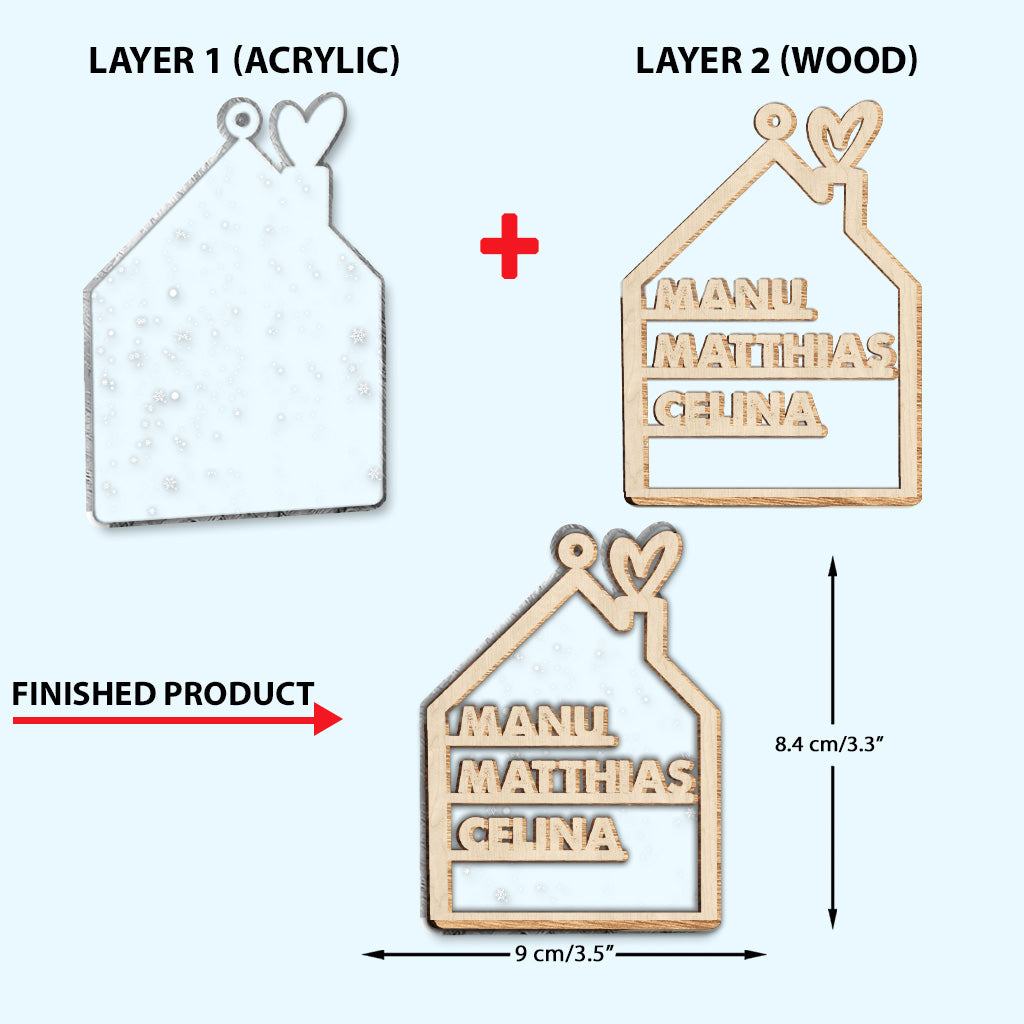 Nom de famille - Ornement personnalisé à 2 couches