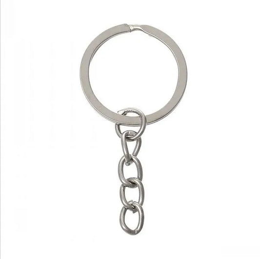Type de bracelet